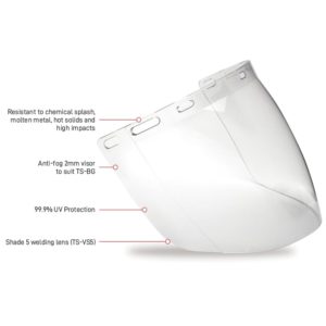 Esko Tuff-Shield Replacement Visor – Clear
